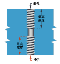 黄瓜视频软件下载真空压铸